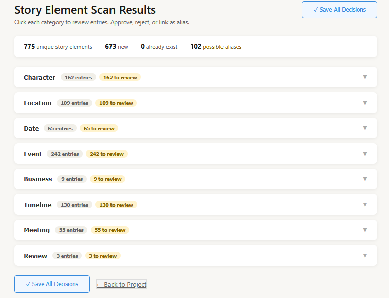 Story Element Scan Results for Pride and Prejudice showing 775 unique story elements across General Fiction categories including Character, Location, Date, Event, Business, Timeline, Meeting, and Review